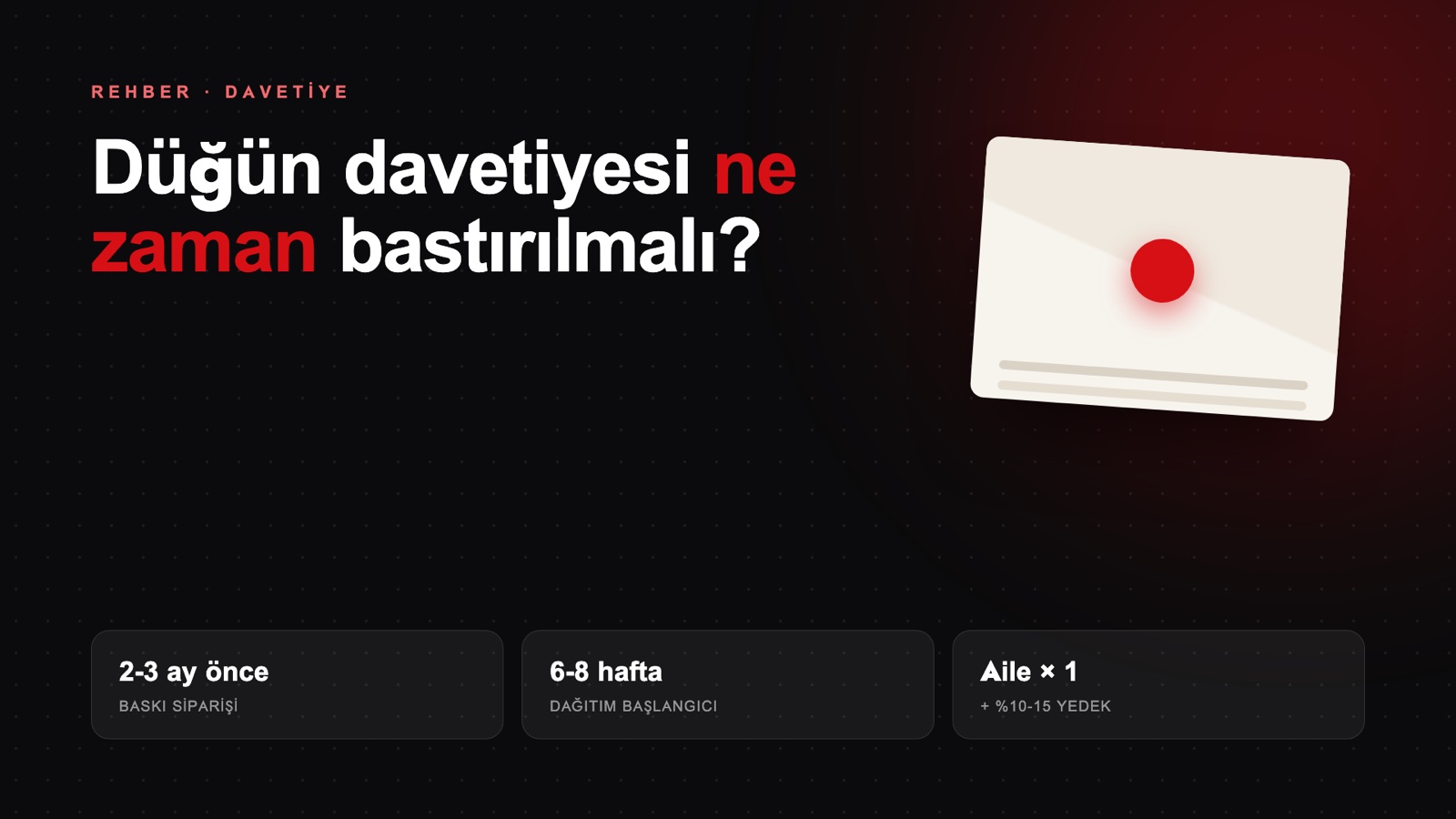 Düğün Davetiyesi Ne Zaman Bastırılmalı? Adet, Metin ve Zamanlama Rehberi