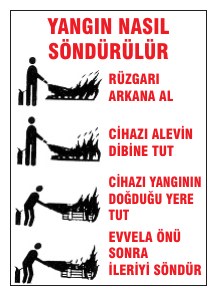 YANGIN NASIL SÖNDÜRÜLÜR
